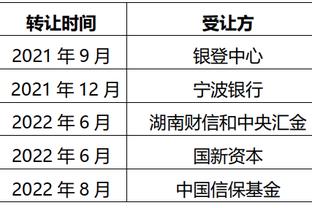 赛季14场18球！斯图加特总监：正尽一切努力留住吉拉西